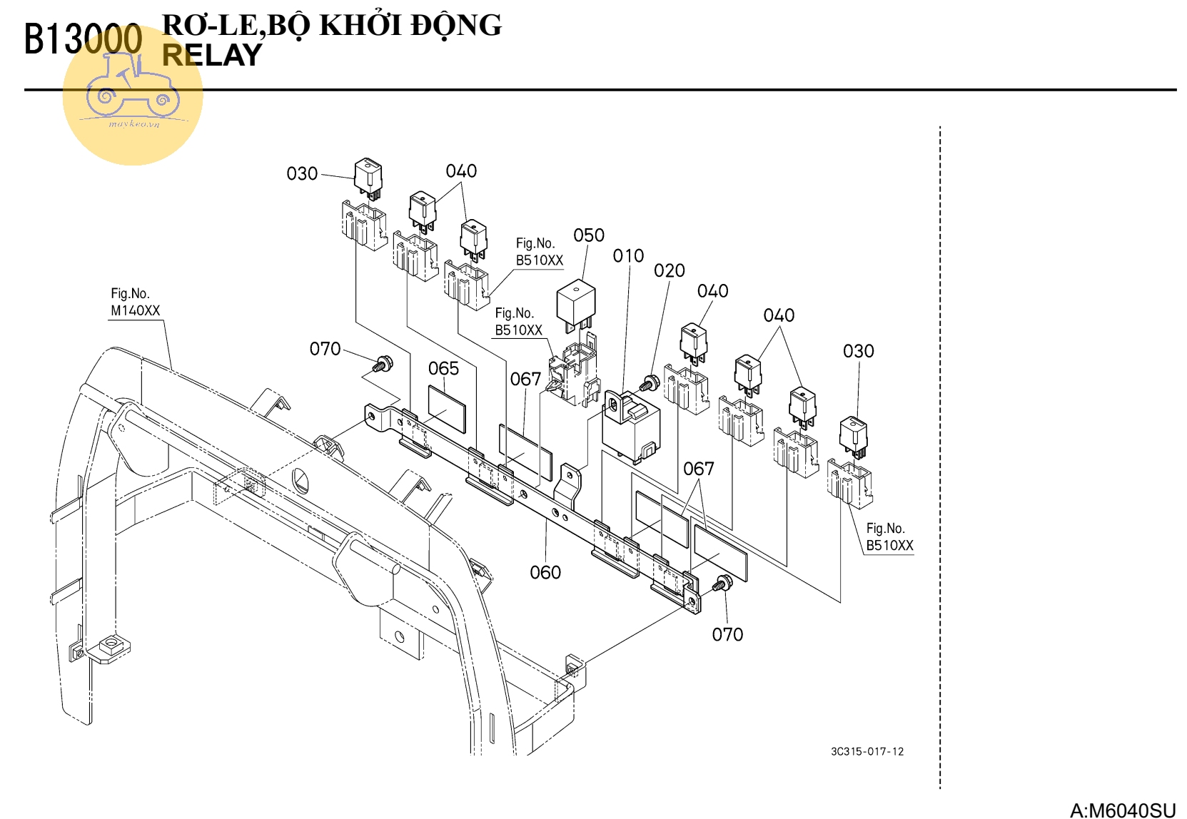 Rơ le khởi động